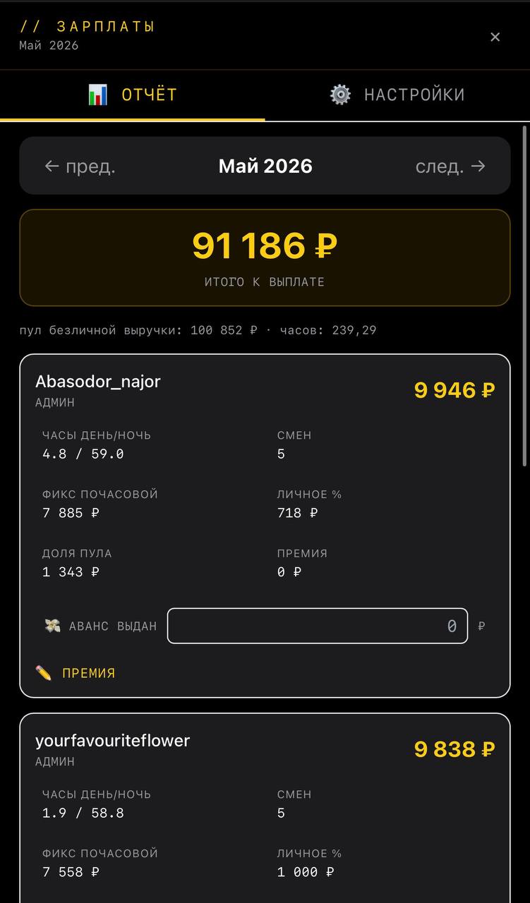 Калькулятор зарплаты в Owner Dashboard