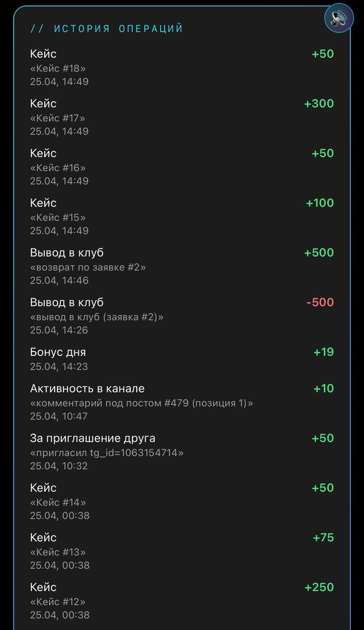 История начислений: коммент в канале +10